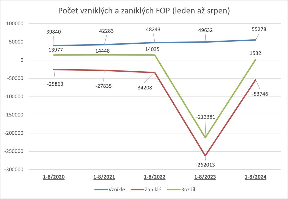 Obrázek2 copy copy